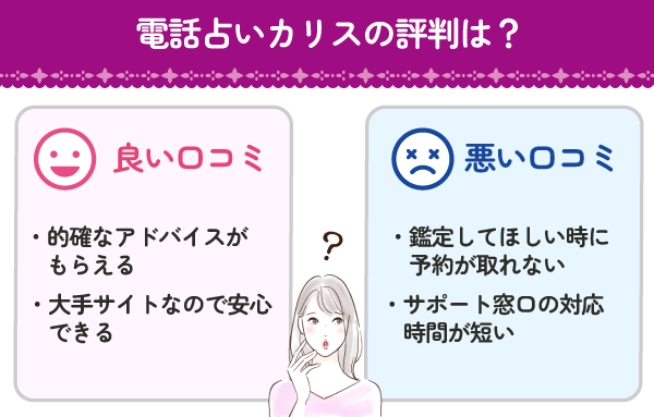 電話占いカリスの評判まとめ