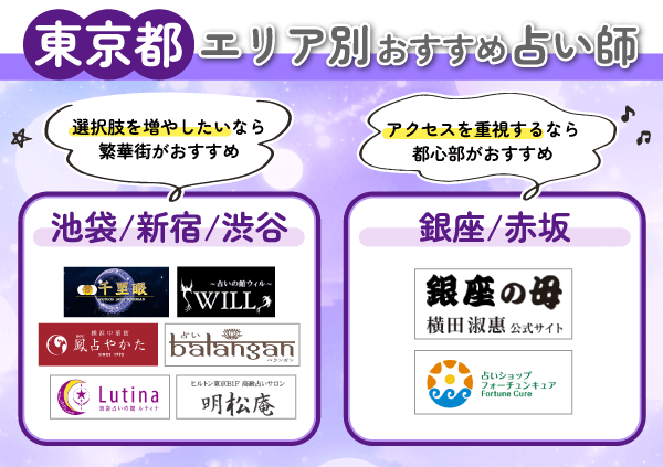 東京で恐ろしい程当たるおすすめ占い師15選！口コミで評判の霊視・恋愛相談を紹介