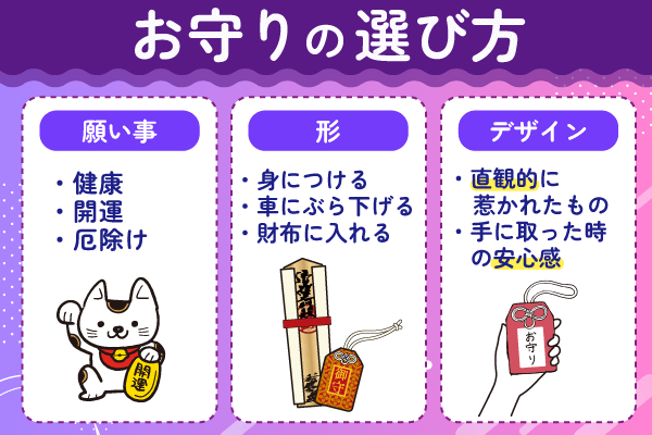 お守りの選び方を3つに分類した画像